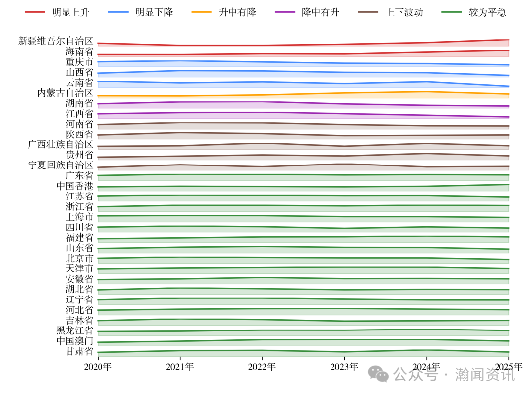 中国机电产品贸易大数据报告2025
