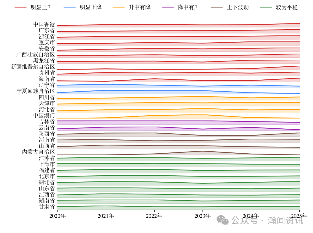 中国机电产品贸易大数据报告2025