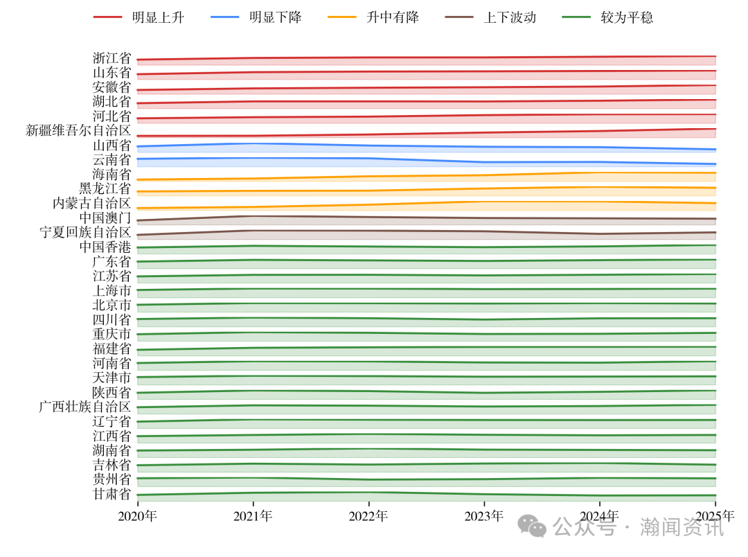 中国机电产品贸易大数据报告2025