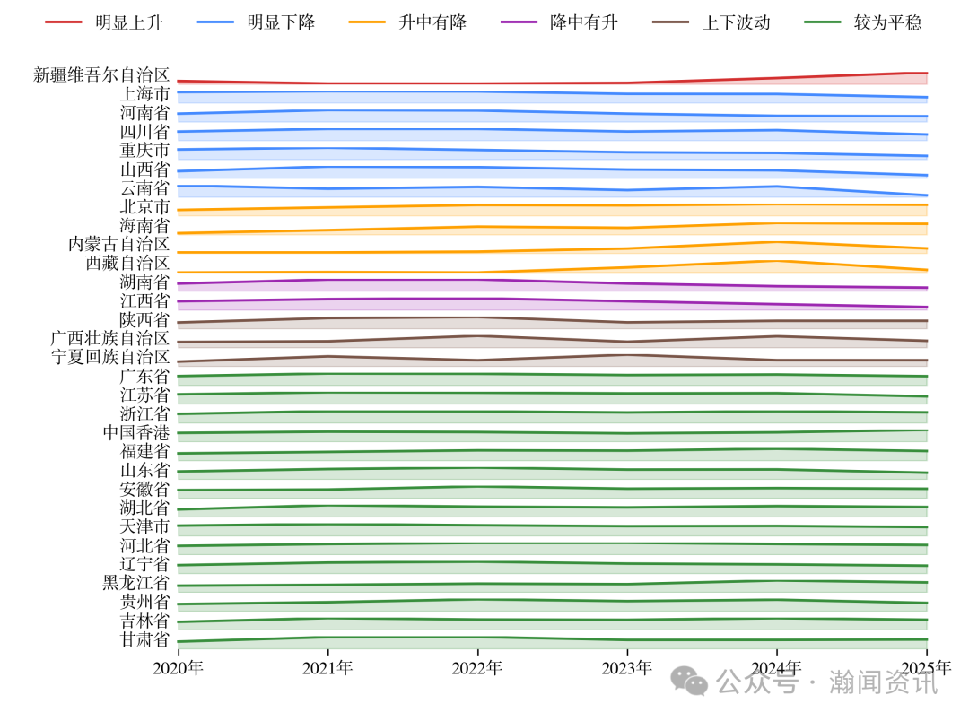中国机电产品贸易大数据报告2025