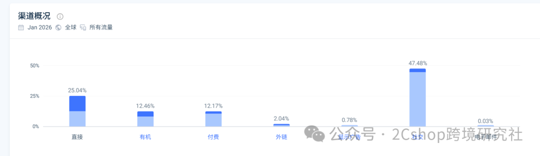 图片 一件狗衣服卖两三百,半年狂揽5600万美金