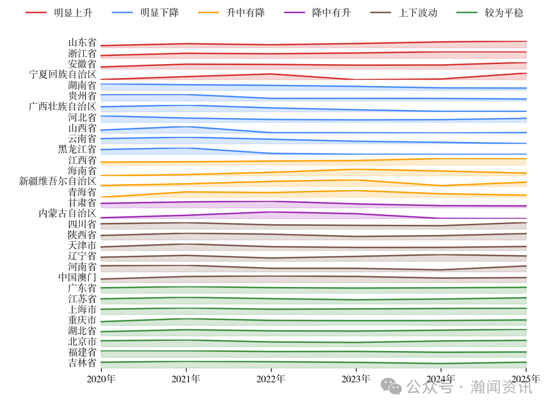中国机电产品贸易大数据报告2025