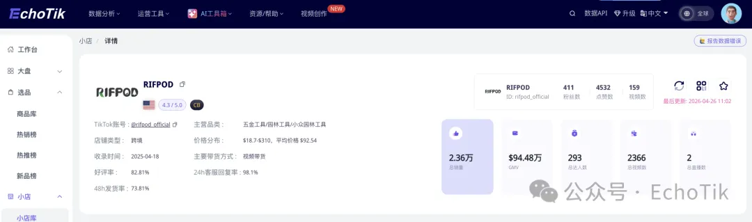 国内55元，美国卖310元！这款草坪打孔器，凭什么在TikTok卖出650万？