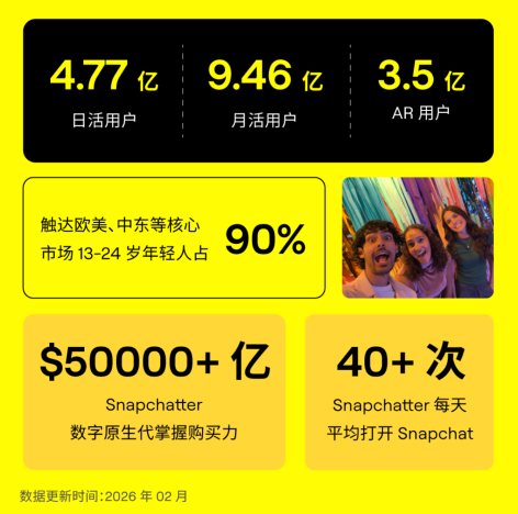 史上最大规模世界杯来袭，中国出海品牌如何抓住60亿人次注意力？