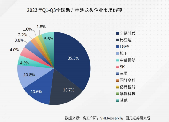 2026全球汽配市场现状如何？中国企业出海机遇和挑战有哪些？