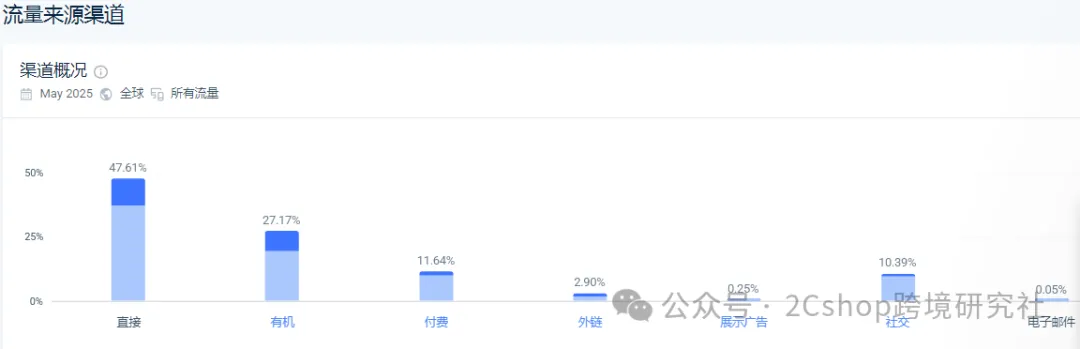 image.png 风水珠宝火遍欧美!这个独立站靠“玄学”年入过亿
