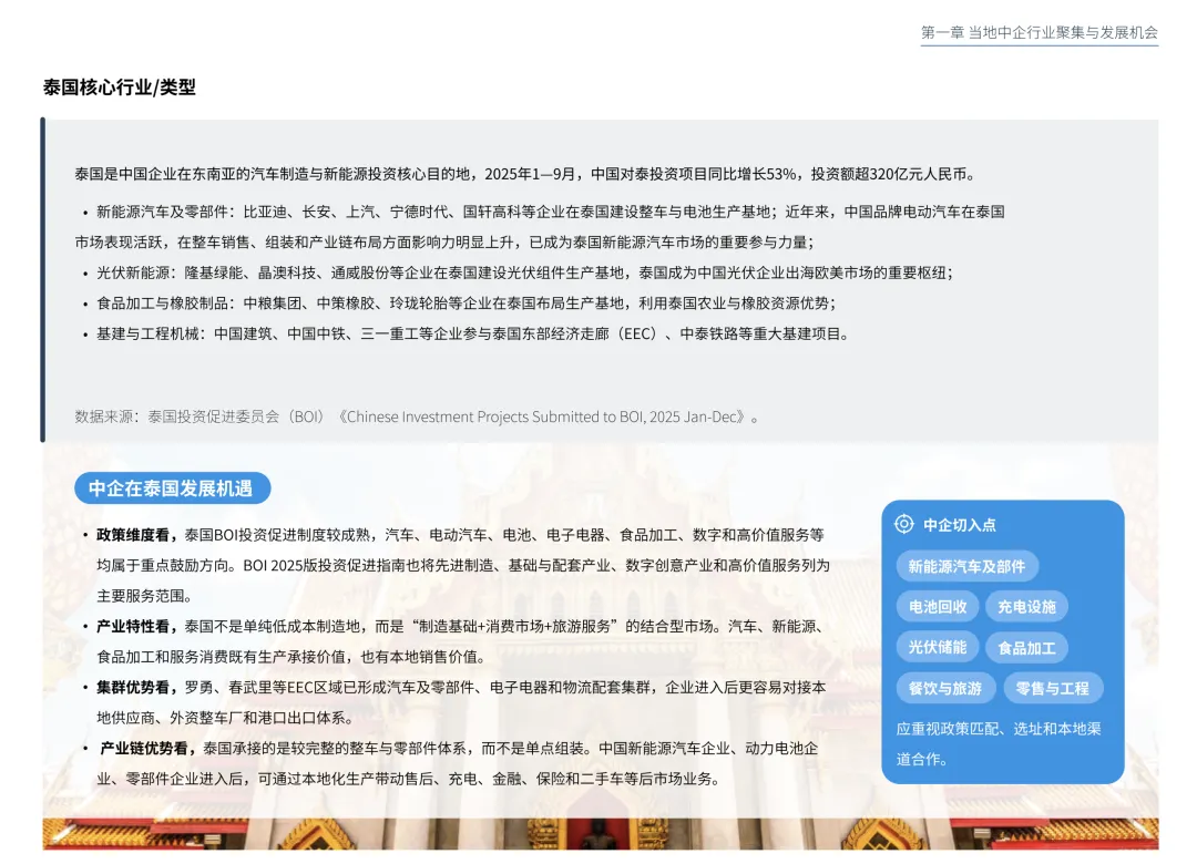 图片 2026中企出海东南亚洗牌:热潮下的合规困境