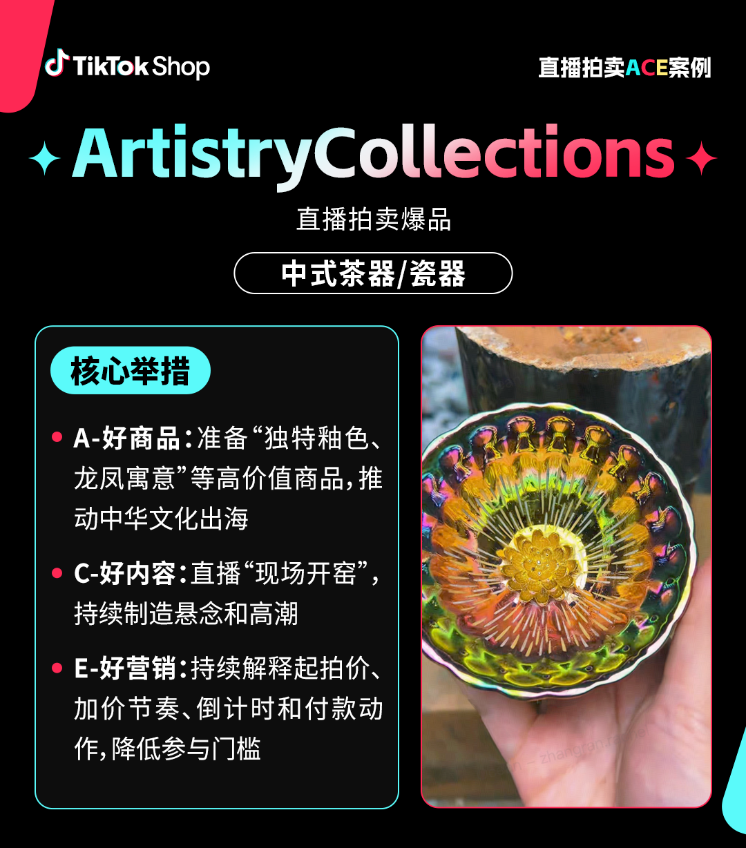 2个月狂揽300万美金，一群卖家正在靠“拍卖”收割TikTok美区