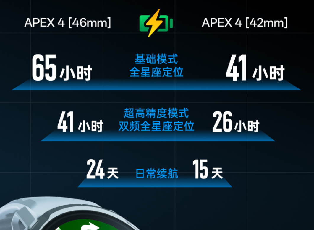 成立仅8年，年营收超2.6亿！国产新锐品牌称霸全球