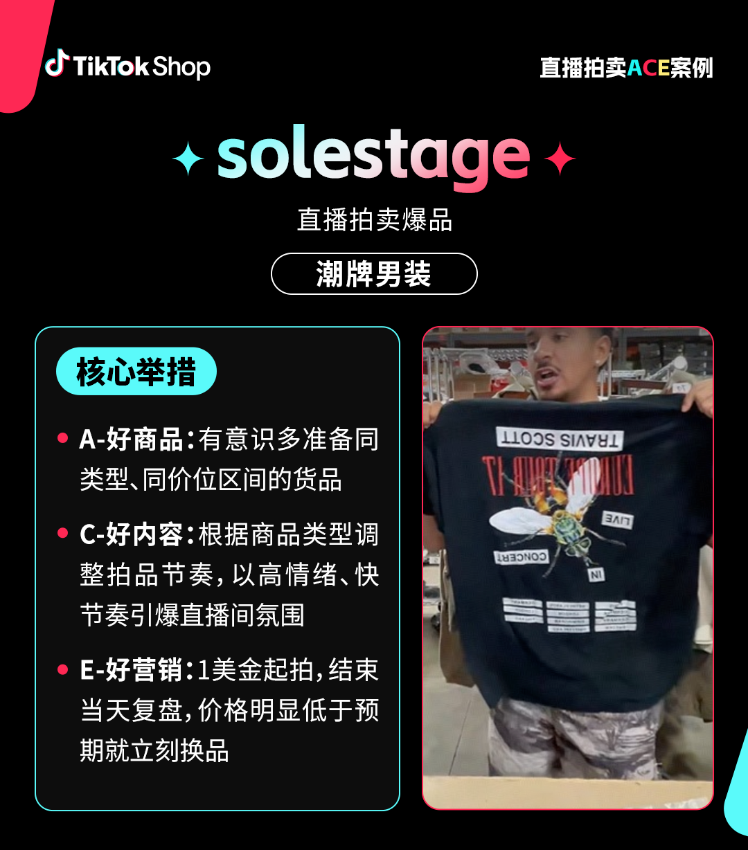 2个月狂揽300万美金，一群卖家正在靠“拍卖”收割TikTok美区