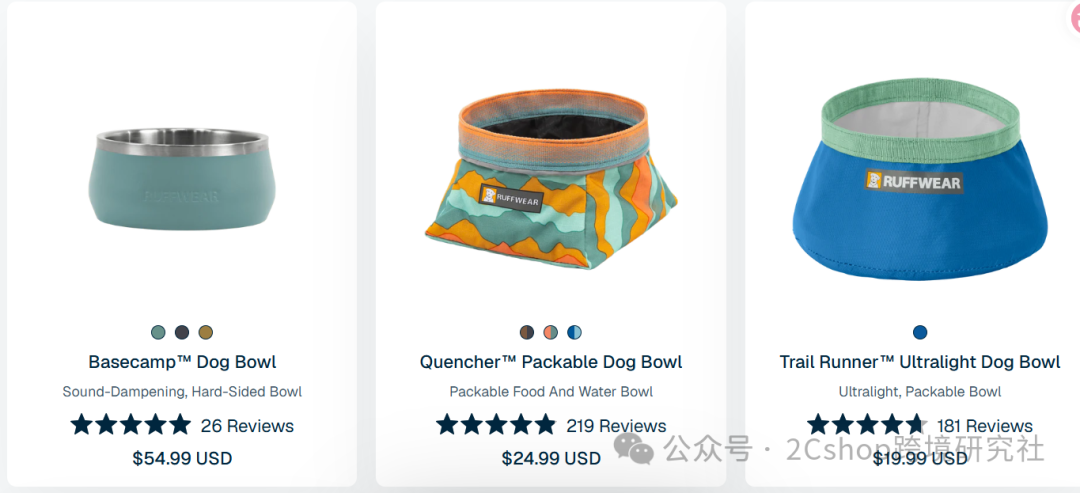 一个狗碗年入2000万美金，这个户外宠物独立站做对了什么？