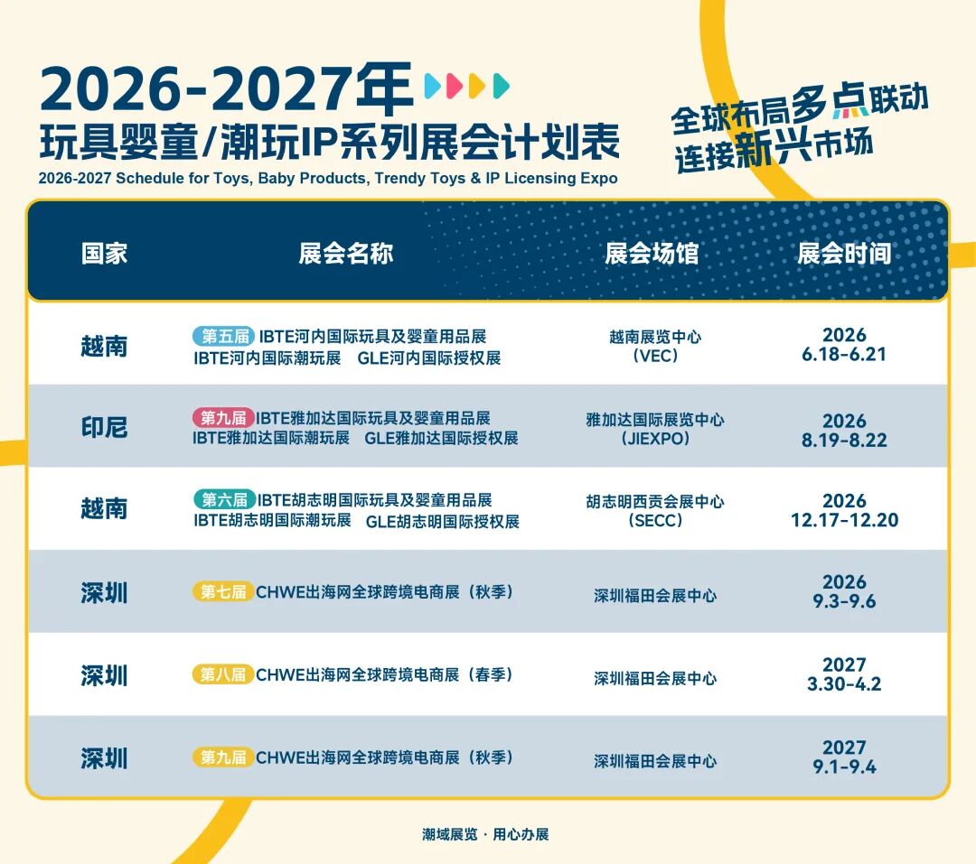 IBTE优质采购商提前对接大盘点！速看掌握越南河内一手采购需求！