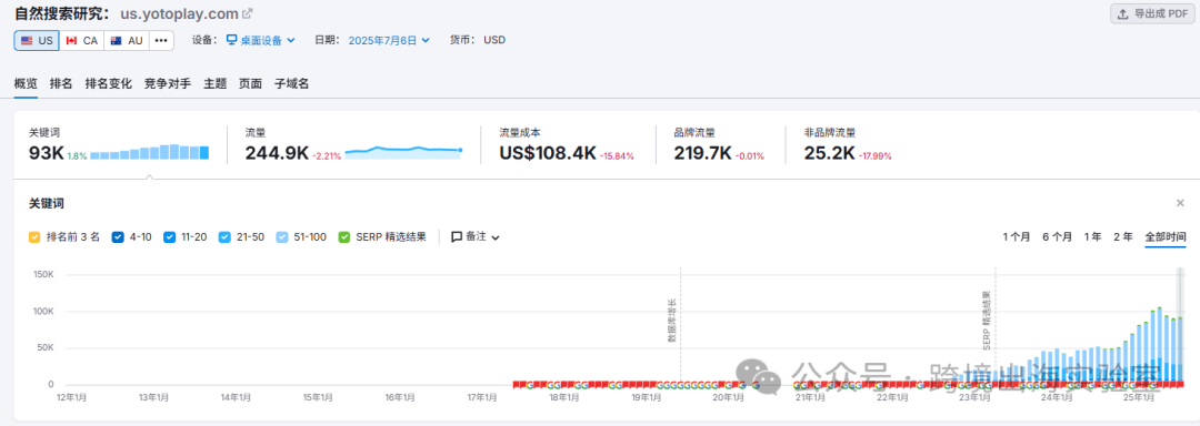 ​​Yoto无屏故事机：从3.3万英镑众筹到年销1亿美元的DTC奇迹