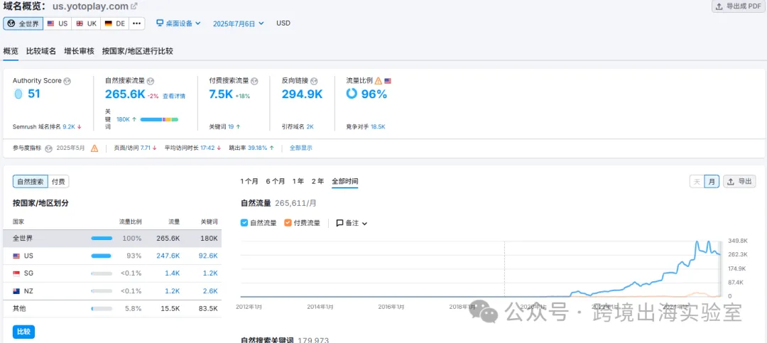 ​​Yoto无屏故事机：从3.3万英镑众筹到年销1亿美元的DTC奇迹