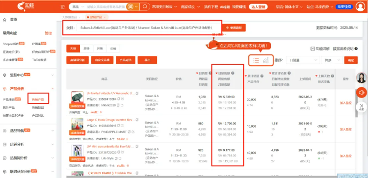 东南亚 Shopee 8 月爆单指南：雨季 + 开学季双场景驱动！
