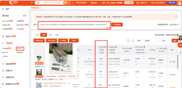 东南亚 Shopee 8 月爆单指南：雨季 + 开学季双场景驱动！