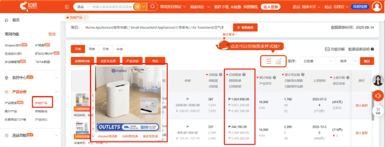 东南亚 Shopee 8 月爆单指南：雨季 + 开学季双场景驱动！