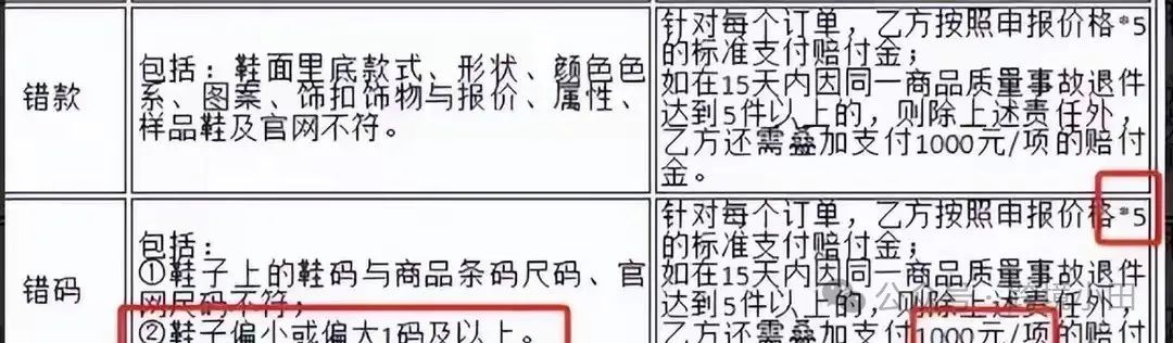 拼多多 Temu 总部遭多人“围堵”：混乱背后的深层思考