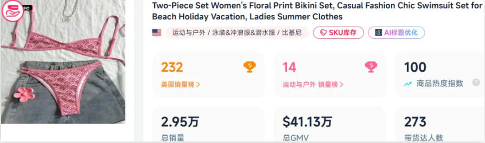TikTok 春假爆品：印花比基尼月销 70 万，海滩经济的跨境掘金密码！