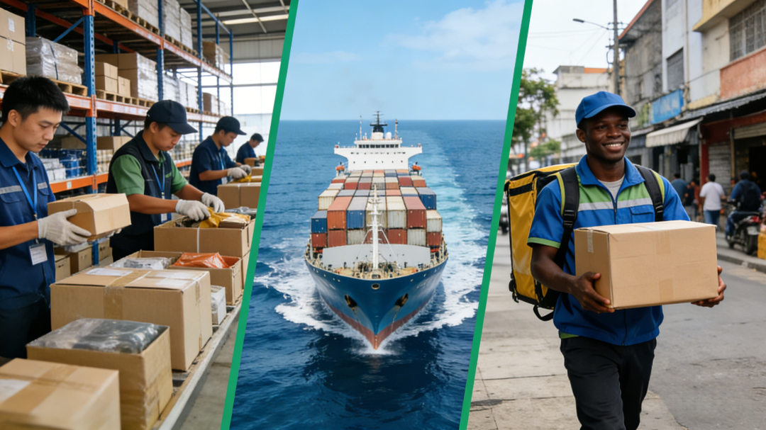 新手必看！2026中非跨境电商12步全链路拆解，从选品到结款少走弯路