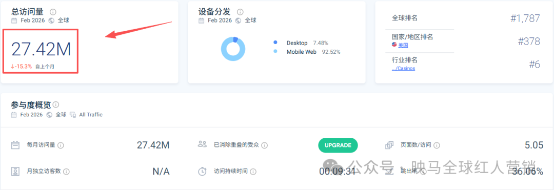 一年狂卖 60 万幅？把宠物照片做成千万美金生意，这个品牌太会赚了！