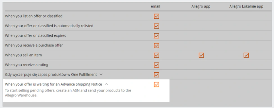 如何上架和编辑Allegro官方仓One Fulfillment服务里的offer？