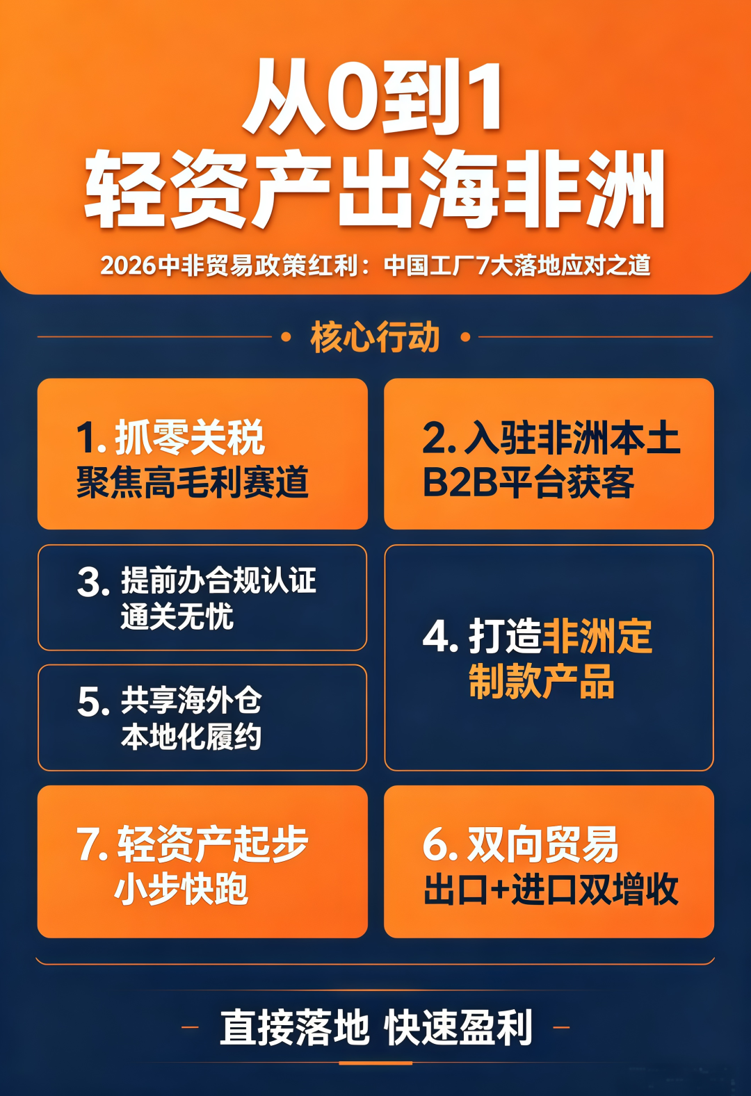 2026非洲贸易最新政策解析：7大趋势与中国企业的应对之道