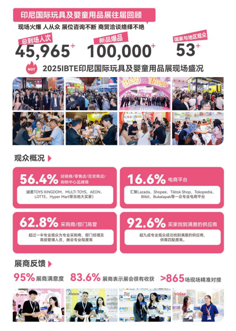 2026年IBTE国际玩具及婴童用品展怎么报名参展？