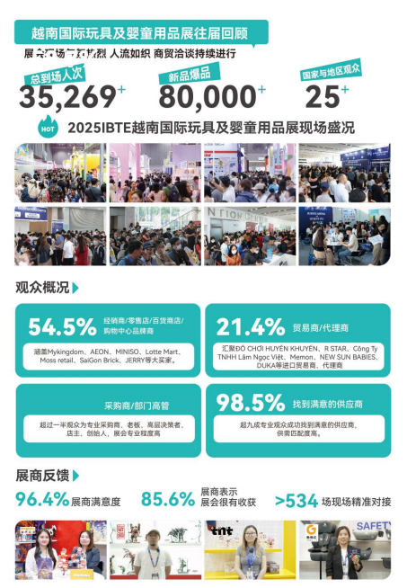 2026年IBTE国际玩具及婴童用品展怎么报名参展？