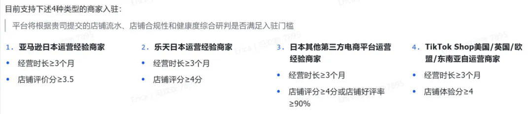 TikTok Shop入驻指南|欧盟、墨西哥、巴西、日本站点全流程解析