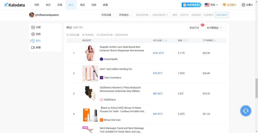 半年卖了500万美金，TikTok上的带货女王，她是如何做到的？