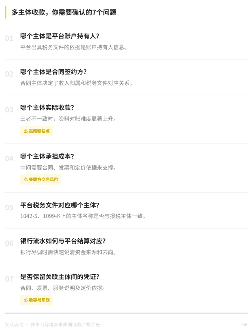 图片 跨境卖家平台回款对不上,不一定是退货的问题