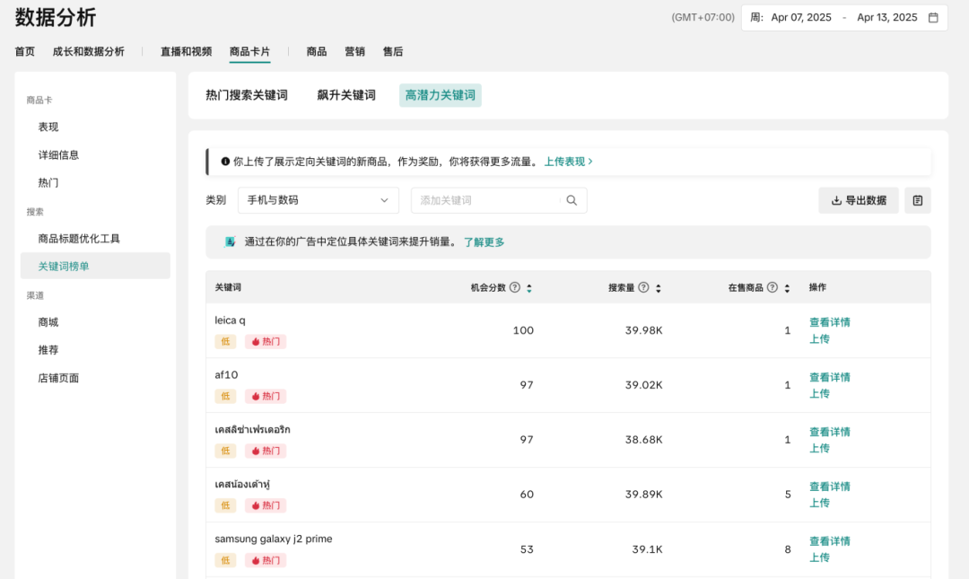 做跨境电商，用好这6 个选品神器，比打工强 10 倍