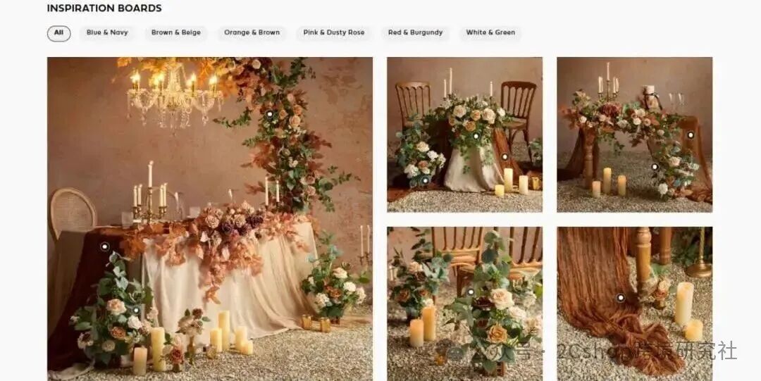 仿真花卖成爆款，独立站年销1100万美元