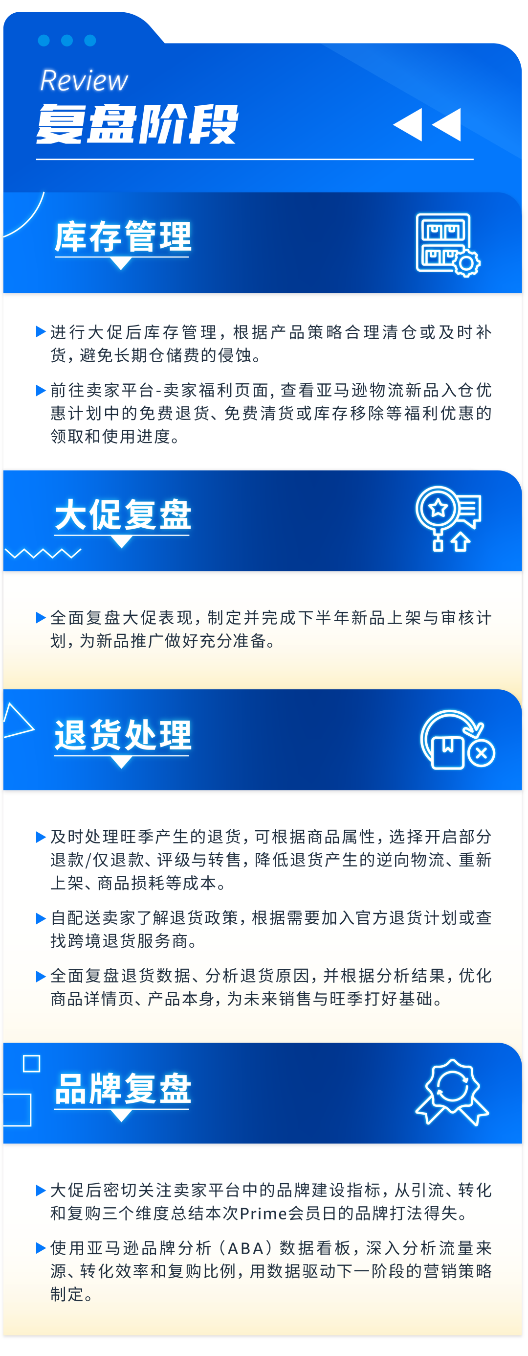 即日起，2026亚马逊Prime会员日促销提报开启！