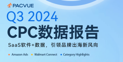 2024Q3亚马逊&沃尔玛全球电商CPC数据报告