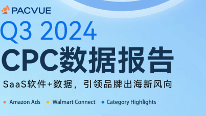 2024Q3亚马逊&沃尔玛全球电商CPC数据报告