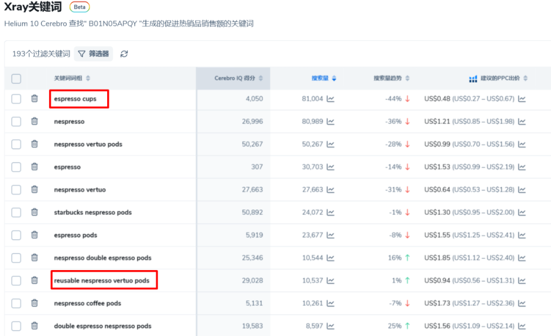 2025年1月亚马逊热销产品盘点！另附选品建议