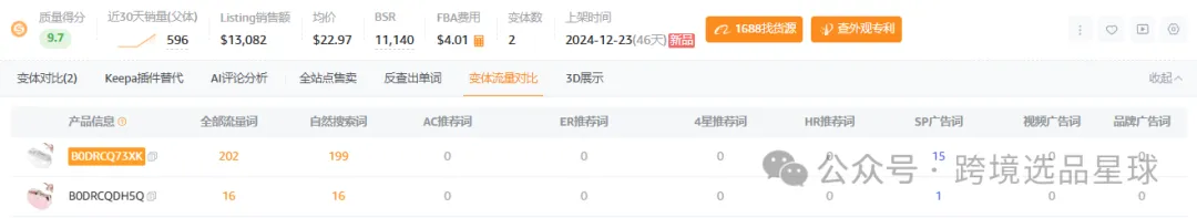 亚马逊热门产品，2025年电动指甲剪数据分析报告请查收！