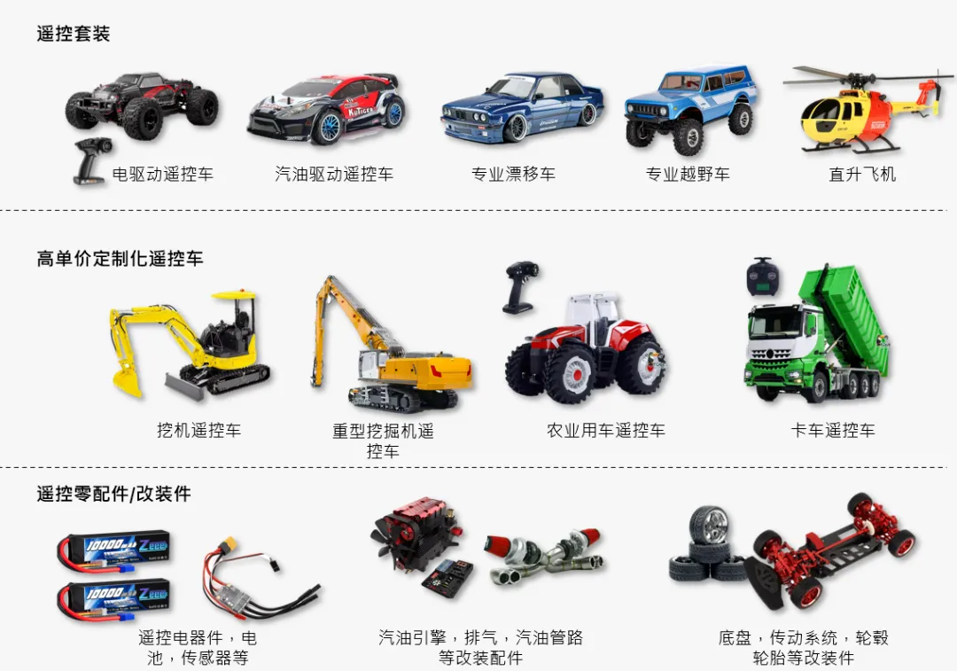 玩具品类热销欧洲，撑起一个百亿美元市场！