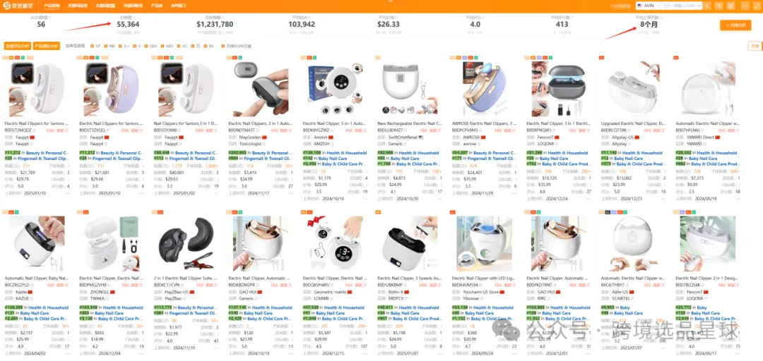 亚马逊热门产品，2025年电动指甲剪数据分析报告请查收！