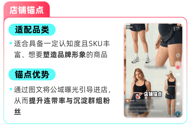 充分放大商品势能,TikTok Shop跨境POP图文挂车锚点设置教程来袭