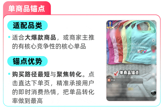 充分放大商品势能,TikTok Shop跨境POP图文挂车锚点设置教程来袭