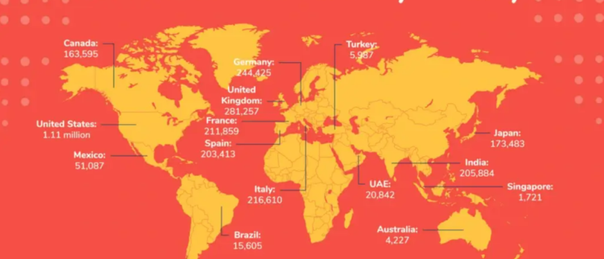 2024 年亚马逊卖家数量增长趋势及市场分布