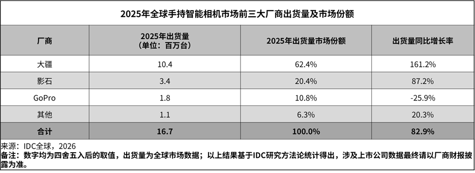 一天蒸发50亿，深圳两大巨头反目
