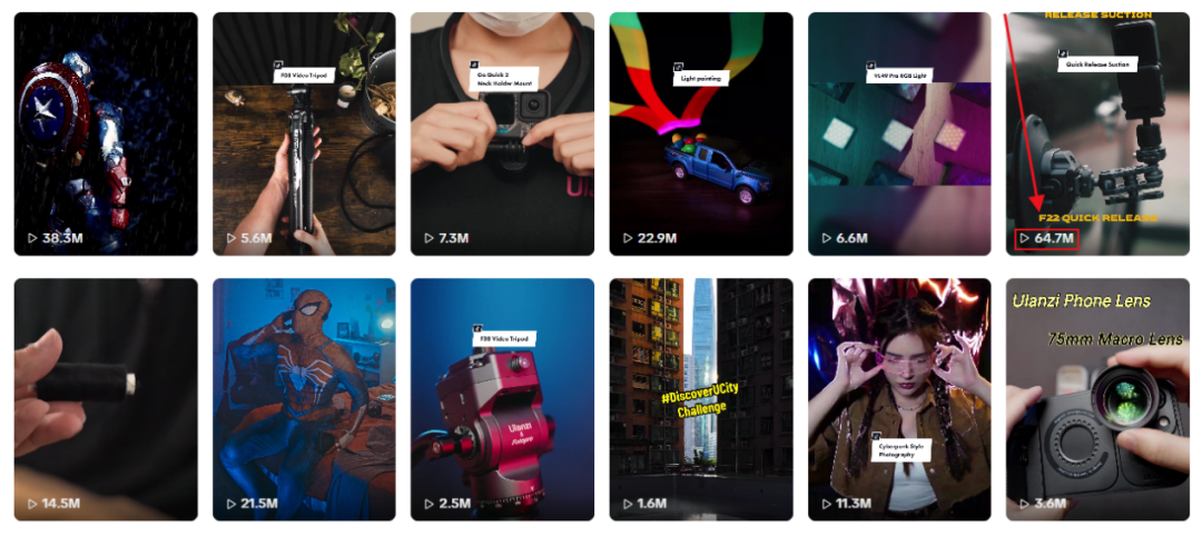 1年营收数亿！深圳跨境巨头靠摄影配件在海外赚翻！拿下全球销量第一！