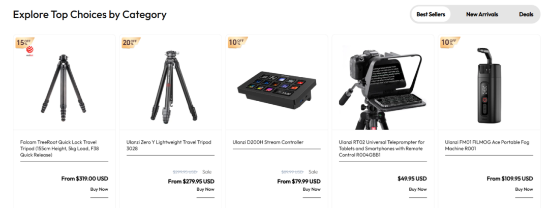 1年营收数亿！深圳跨境巨头靠摄影配件在海外赚翻！拿下全球销量第一！