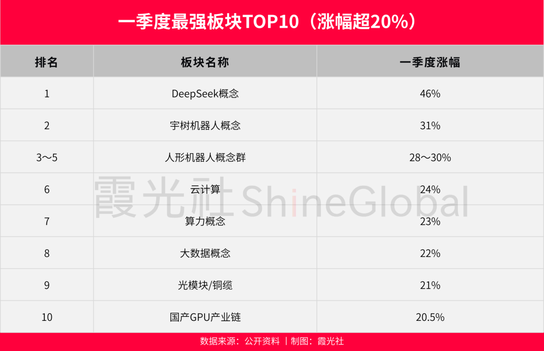 图片 全球资本,重仓中国机器人