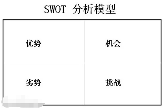 观点 | 工厂入局日本电商，“四有新人”很重要