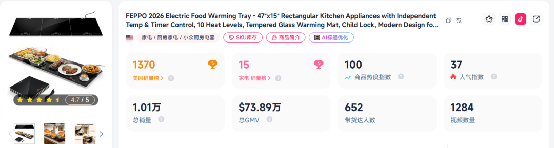 图片 亚马逊卖不动后,它在TikTok上年赚7个亿